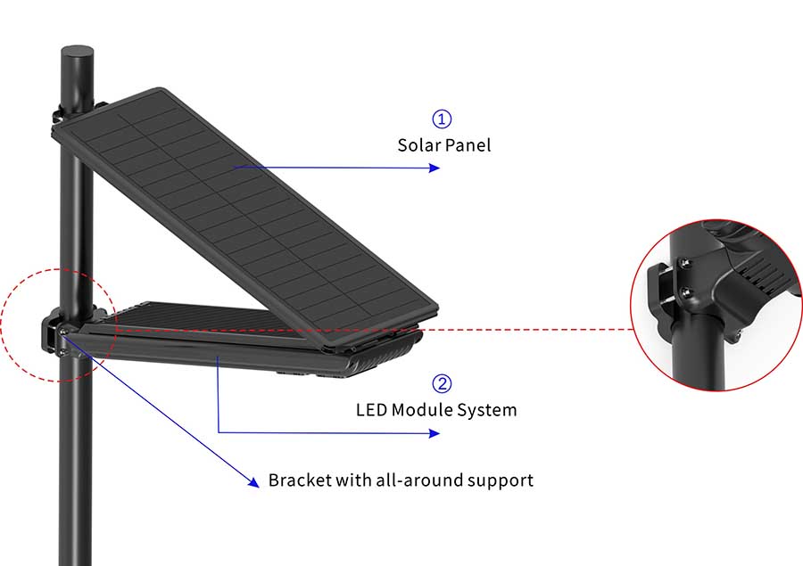 Control Waterproof Solar Powered Led Street Light 80W