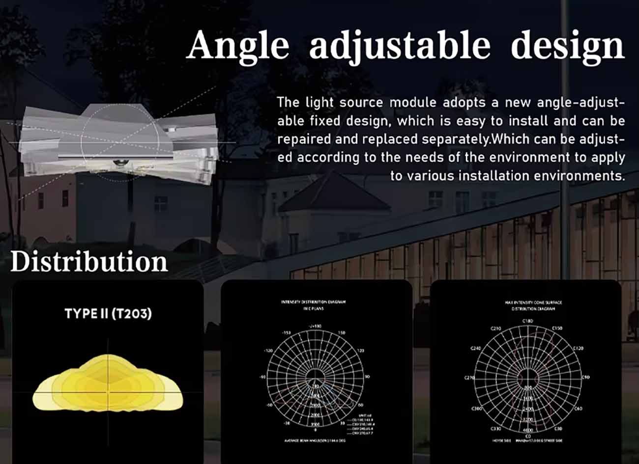 Outdoor Waterproof Adjustable Energy Outdoor Waterproof Adjustable Energy