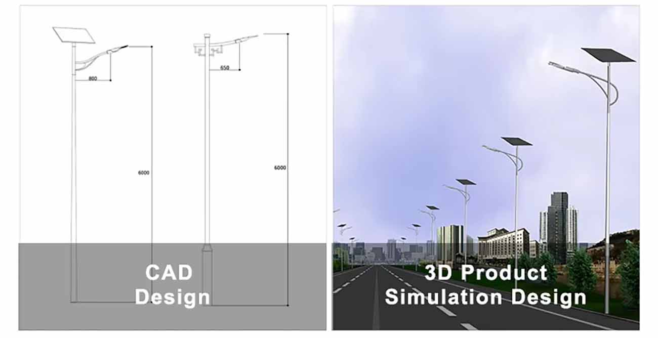 type of street light has obvious advantages type of street light has obvious advantages