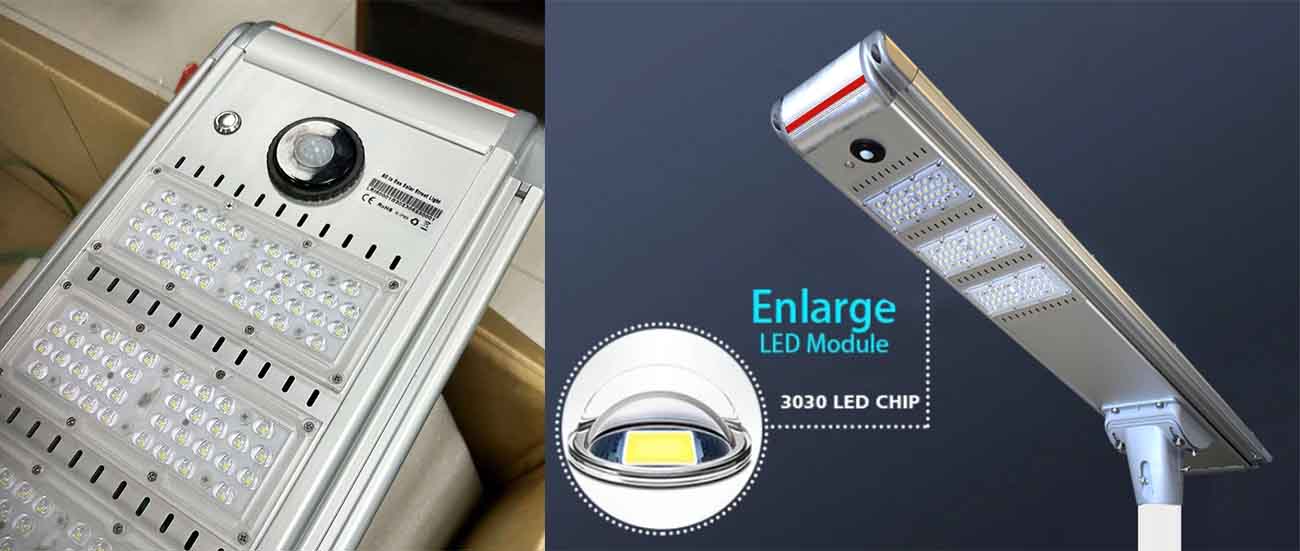 80W high-power LED light source