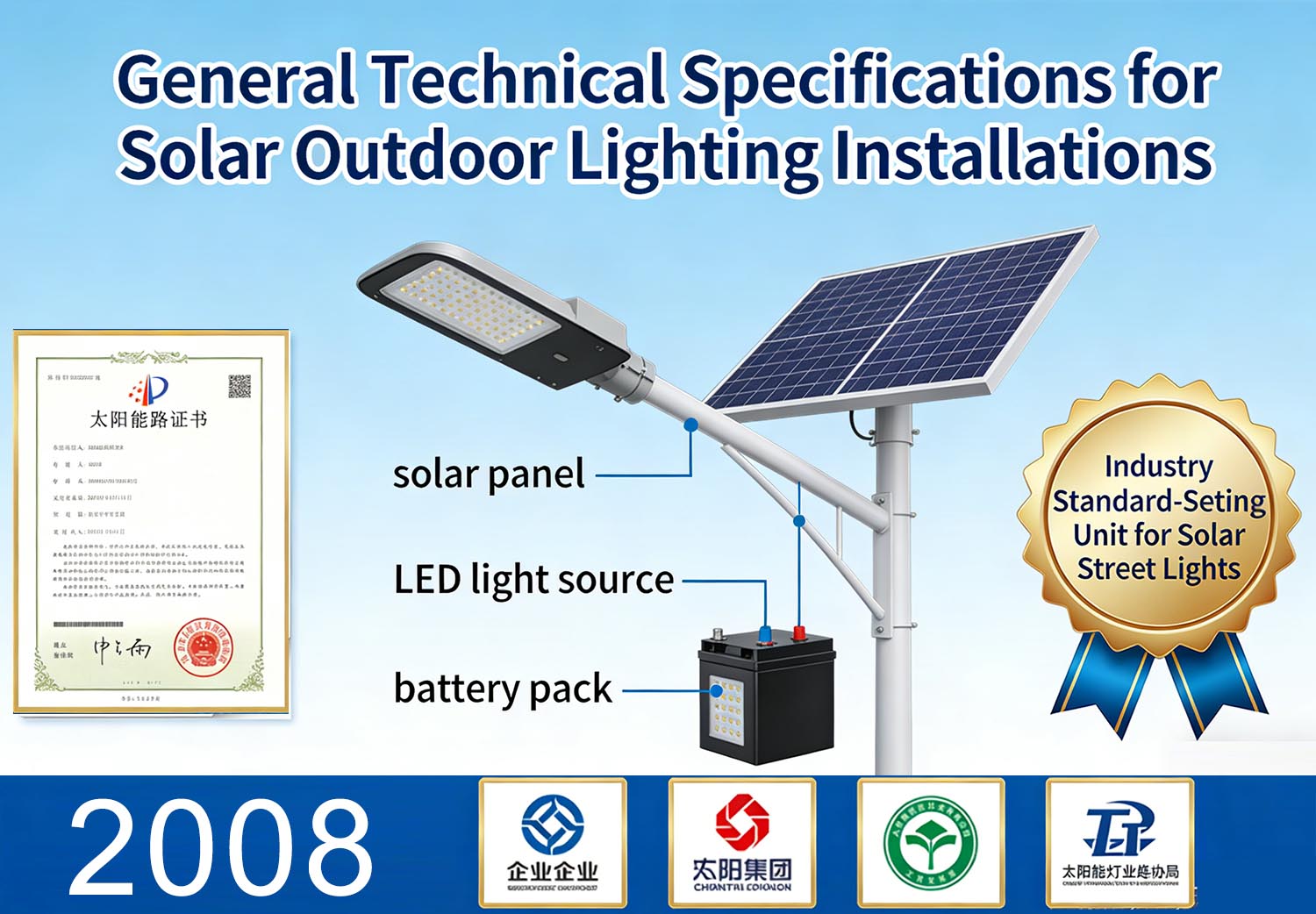 #Standard setting unit