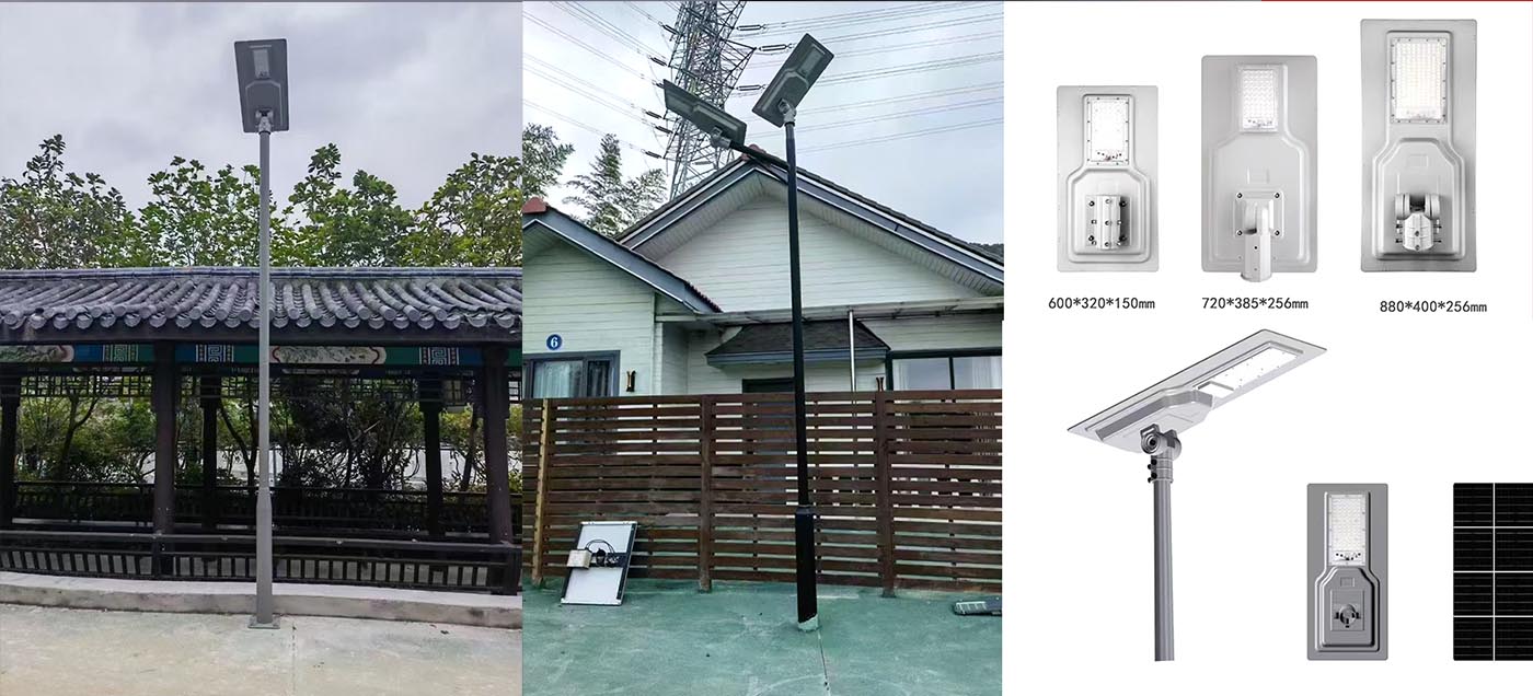 Multiple sizes, wide coverage Multiple sizes, wide coverage