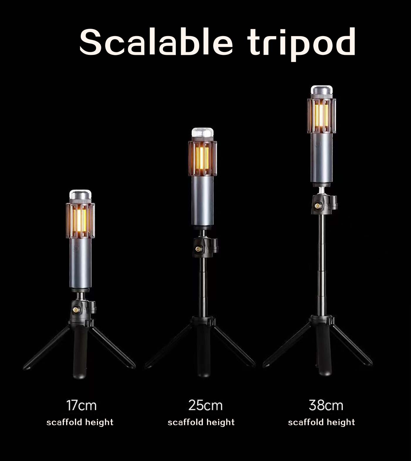 One-Click 3-Mode Switch