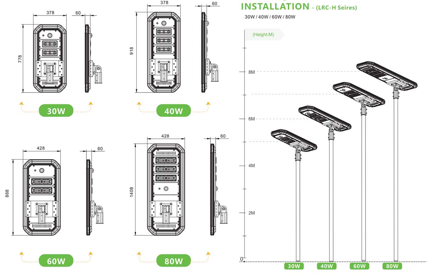 Installation Requirements Installation Requirements