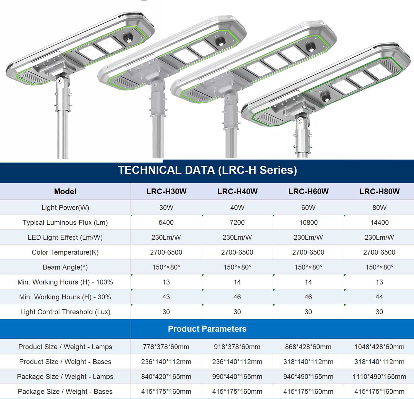 Multi caliber universal installation bracket