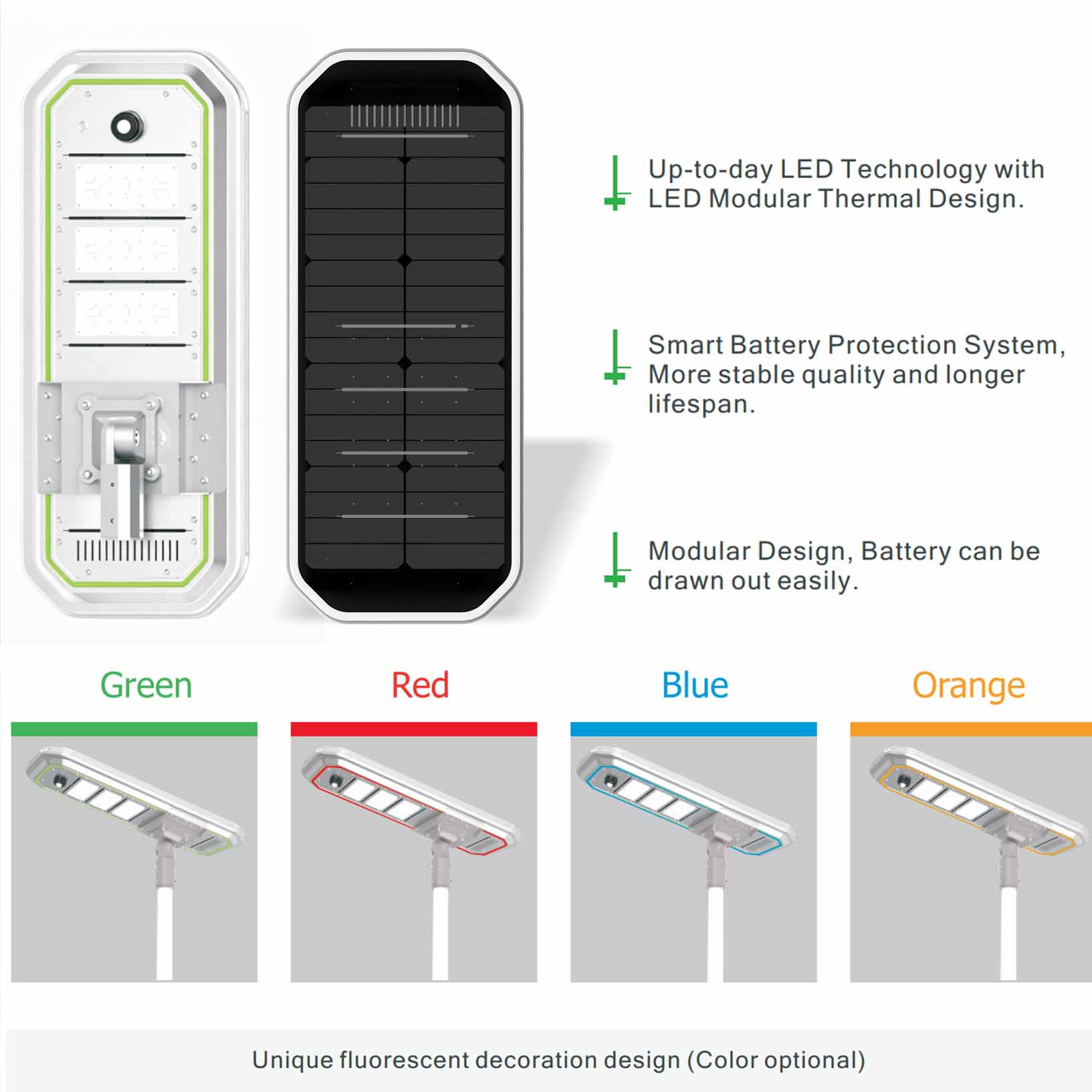 5050 LED street light