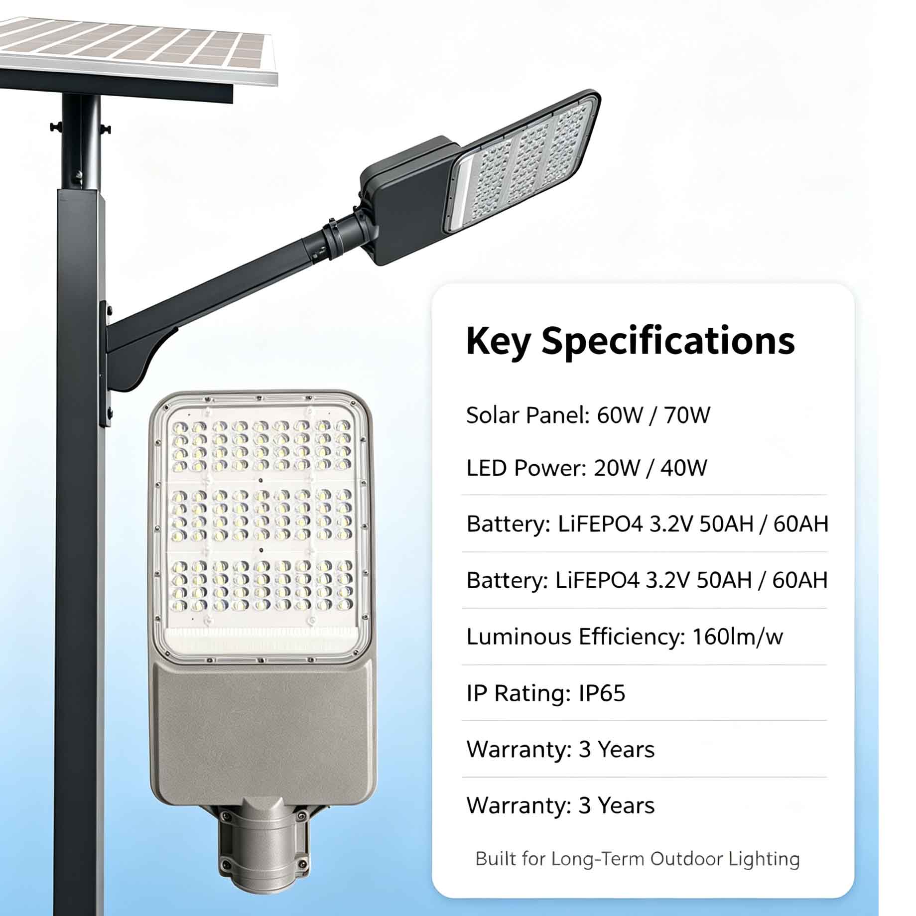 Split Solar LED Street Light 20W/40W, Philips 5050 Chips, Die-Cast Aluminum Solar Road Light for Municipal Village Lighting Project